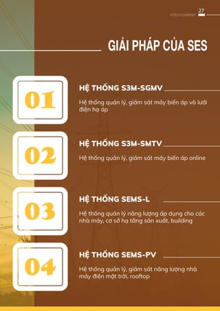 27
VITECH COMPANY
VITECH COMPANY
GIẢI PHÁP CỦA SES
HỆ THỐNG S3M-SGMV
HỆ THỐNG S3M-SMTV
HỆ THỐNG SEMS-PV
HỆ THỐNG SEMS-L
Hệ thống quản lý, giám sát máy biến áp và lưới
điện hạ áp
Hệ thống quản lý, giám sát máy biến áp online
Hệ thống quản lý, giám sát năng lượng nhà
máy điện mặt trời, rooftop
Hệ thống quản lý năng lượng áp dụng cho các
nhà máy, cơ sở hạ tầng sản xuất, building
 