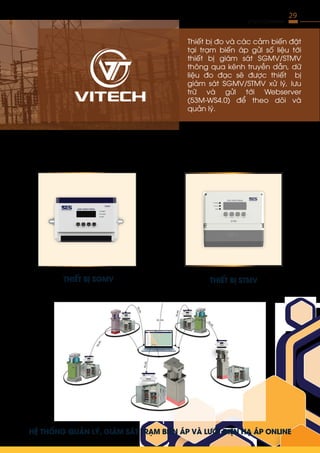 Thiết bị đo và các cảm biến đặt
tại trạm biến áp gửi số liệu tới
thiết bị giám sát SGMV/STMV
thông qua kênh truyền dẫn, dữ
liệu đo đạc sẽ được thiết bị
giám sát SGMV/STMV xử lý, lưu
trữ và gửi tới Webserver
(53M-WS4.0) để theo dõi và
quản lý.
THIẾT BỊ SGMV THIẾT BỊ STMV
HỆ THỐNG QUẢN LÝ, GIÁM SÁT TRẠM BIẾN ÁP VÀ LƯỚI ĐIỆN HẠ ÁP ONLINE
29
VITECH COMPANY
 