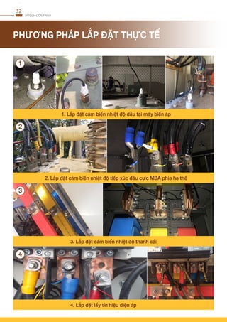 PHƯƠNG PHÁP LẮP ĐẶT THỰC TẾ
32
VITECH COMPANY
1. Lắp đặt cảm biến nhiệt độ dầu tại máy biến áp
2. Lắp đặt cảm biến nhiệt độ tiếp xúc đầu cực MBA phía hạ thế
3. Lắp đặt cảm biến nhiệt độ thanh cái
4. Lắp đặt lấy tín hiệu điện áp
1
2
3
4
 