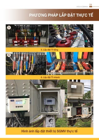 PHƯƠNG PHÁP LẮP ĐẶT THỰC TẾ
33
VITECH COMPANY
5. Lắp đặt TI tổng
6. Lắp đặt TI nhánh
5
6
Hình ảnh lắp đặt thiết bị SGMV thực tế
 