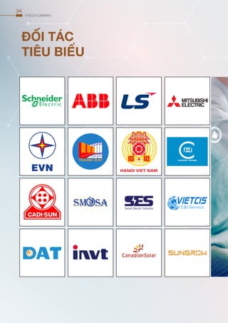 34
VITECH COMPANY
ĐỐI TÁC
TIÊU BIỂU
VITECH COMPANY
 