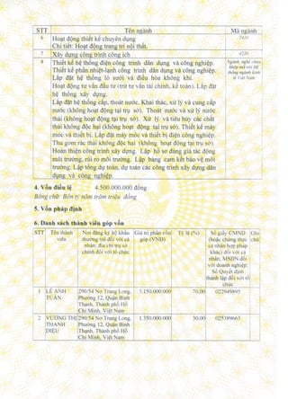 Hsnl tri viet 08 01-2012