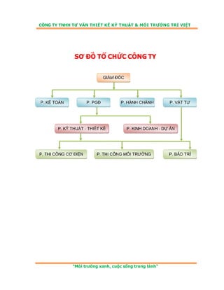 Hsnl tri viet 08 01-2012