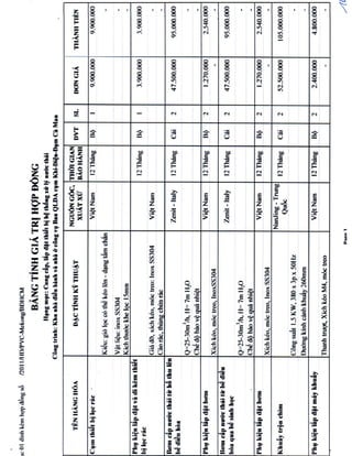 Hsnl tri viet 08 01-2012