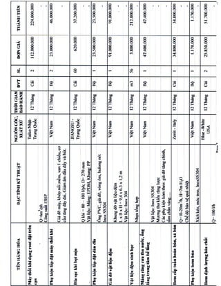 Hsnl tri viet 08 01-2012