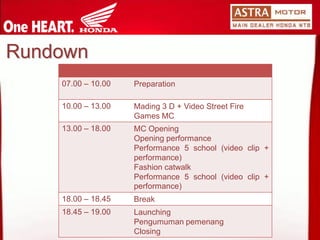 Rundown 
07.00 –10.00 
Preparation 
10.00 –13.00 
Mading3D+VideoStreetFire 
GamesMC 
13.00 –18.00 
MCOpening 
Openingperformance 
Performance5school(videoclip+ performance) 
Fashioncatwalk 
Performance5school(videoclip+ performance) 
18.00 –18.45 
Break 
18.45 –19.00 
Launching 
Pengumumanpemenang 
Closing  