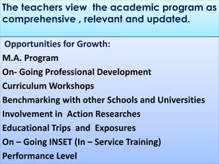 Opportunities for Growth:
M.A. Program
On- Going Professional Development
Curriculum Workshops
Benchmarking with other Schools and Universities
Involvement in Action Researches
Educational Trips and Exposures
On – Going INSET (In – Service Training)
Performance Level
The teachers view the academic program as
comprehensive , relevant and updated.
 
