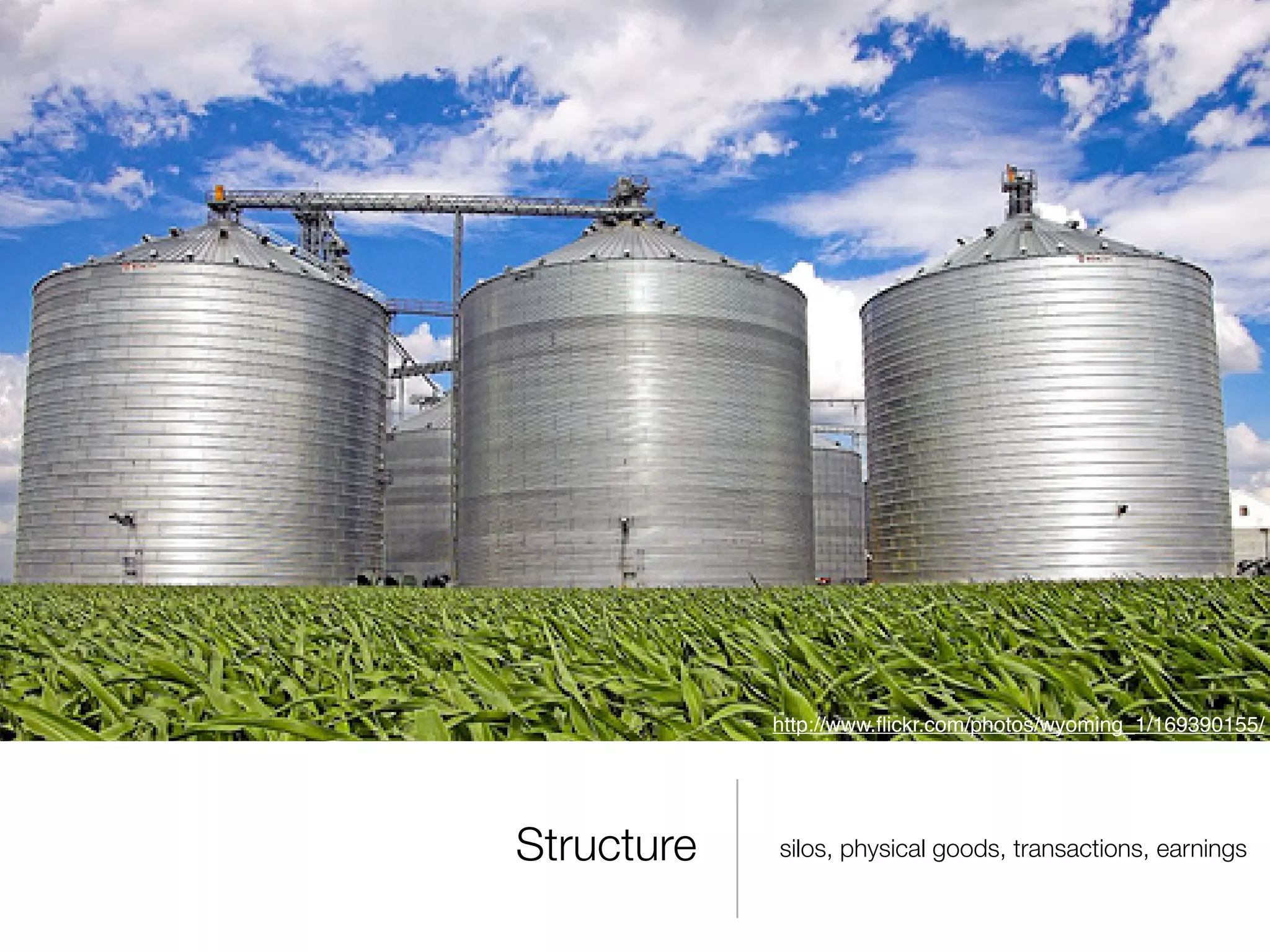 Overview of the  P&G Social Media Lab