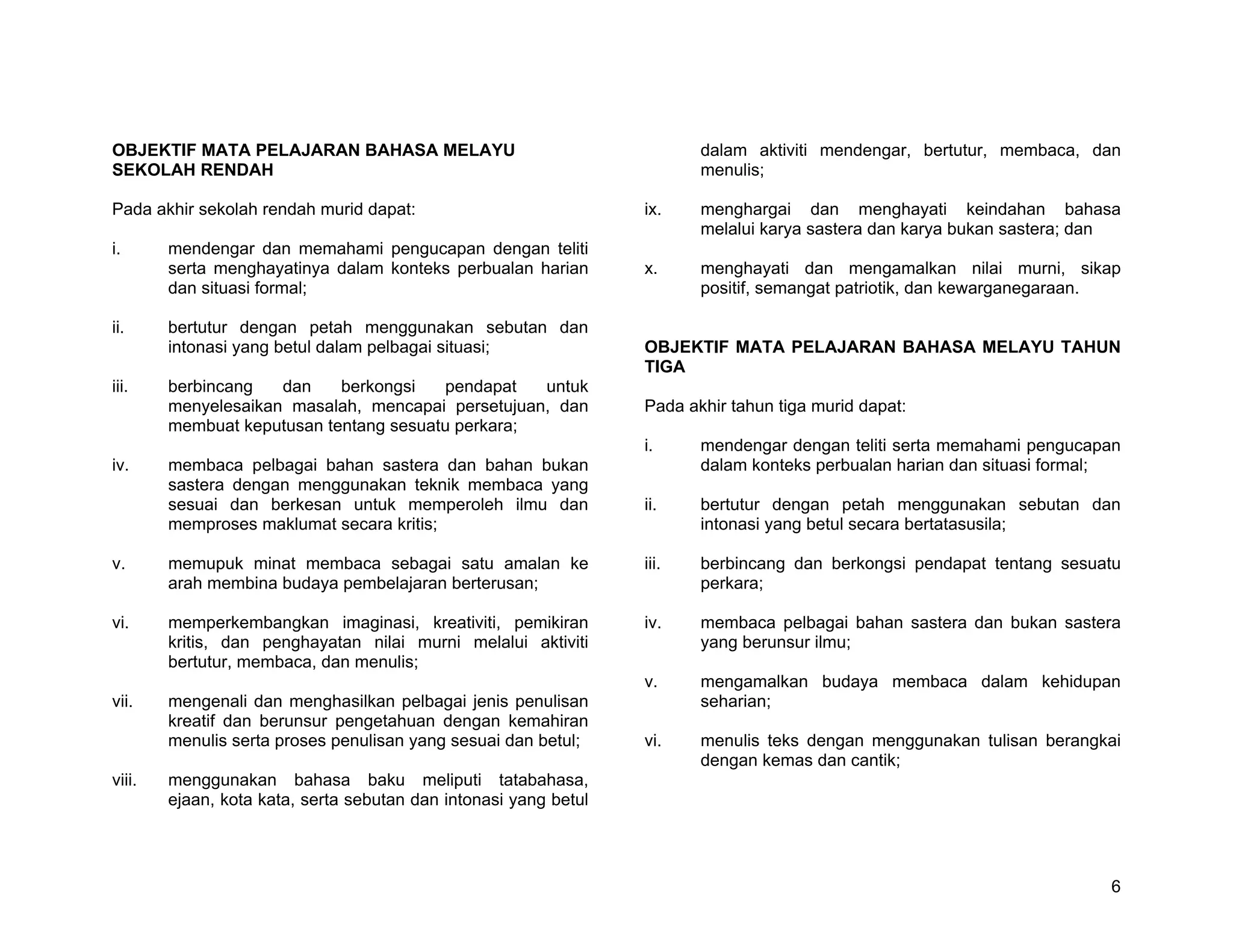 OBJEKTIF MATA PELAJARAN BAHASA MELAYU                                    dalam aktiviti mendengar, bertutur, membaca, dan
SEKOLAH RENDAH                                                           menulis;

Pada akhir sekolah rendah murid dapat:                            ix.    menghargai dan menghayati keindahan bahasa
                                                                         melalui karya sastera dan karya bukan sastera; dan
i.      mendengar dan memahami pengucapan dengan teliti
        serta menghayatinya dalam konteks perbualan harian        x.     menghayati dan mengamalkan nilai murni, sikap
        dan situasi formal;                                              positif, semangat patriotik, dan kewarganegaraan.

ii.     bertutur dengan petah menggunakan sebutan dan
        intonasi yang betul dalam pelbagai situasi;               OBJEKTIF MATA PELAJARAN BAHASA MELAYU TAHUN
                                                                  TIGA
iii.    berbincang   dan    berkongsi   pendapat   untuk
        menyelesaikan masalah, mencapai persetujuan, dan          Pada akhir tahun tiga murid dapat:
        membuat keputusan tentang sesuatu perkara;
                                                                  i.     mendengar dengan teliti serta memahami pengucapan
iv.     membaca pelbagai bahan sastera dan bahan bukan                   dalam konteks perbualan harian dan situasi formal;
        sastera dengan menggunakan teknik membaca yang
        sesuai dan berkesan untuk memperoleh ilmu dan             ii.    bertutur dengan petah menggunakan sebutan dan
        memproses maklumat secara kritis;                                intonasi yang betul secara bertatasusila;

v.      memupuk minat membaca sebagai satu amalan ke              iii.   berbincang dan berkongsi pendapat tentang sesuatu
        arah membina budaya pembelajaran berterusan;                     perkara;

vi.     memperkembangkan imaginasi, kreativiti, pemikiran         iv.    membaca pelbagai bahan sastera dan bukan sastera
        kritis, dan penghayatan nilai murni melalui aktiviti             yang berunsur ilmu;
        bertutur, membaca, dan menulis;
                                                                  v.     mengamalkan budaya membaca dalam kehidupan
vii.    mengenali dan menghasilkan pelbagai jenis penulisan              seharian;
        kreatif dan berunsur pengetahuan dengan kemahiran
        menulis serta proses penulisan yang sesuai dan betul;     vi.    menulis teks dengan menggunakan tulisan berangkai
                                                                         dengan kemas dan cantik;
viii.   menggunakan bahasa baku meliputi tatabahasa,
        ejaan, kota kata, serta sebutan dan intonasi yang betul




                                                                                                                         6
 