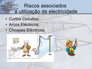 Riscos associados  á utilização de electricidade Curtos Circuitos; Arcos Eléctricos; Choques Eléctricos. 