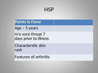 Preceding Hsp Rash A 5 year old boy with multiple joint pain and skin rash.pptx