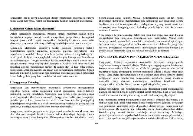 HSP Matematik Tingkatan 2