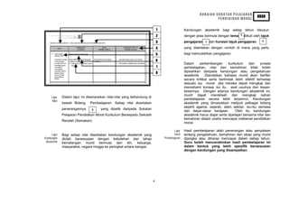 HURAIAN SUKATAN PELAJARAN
                                                                                                                                                   KBSR
                                                                                                                     PENDIDIKAN MORAL


                                                                               1                  Kandungan akademik bagi setiap tahun disusun
                                                                               2                  dengan jelas bermula dengan tema    6   diikuti oleh tajuk
                                                                               3                  pengajaran 7 dan huraian tajuk pengajaran            8

                                                                               4                  yang disertakan dengan contoh di mana yang perlu
                                                                               5                  bagi memudahkan pengajaran.

                                                                               6
                                                                                                  Dalam     perkembangan      kurikulum      dan   proses
                                                                               7                  pembelajaran, nilai dan kemahiran tidak boleh
                                                                               8                  dipisahkan daripada kandungan atau pengetahuan
                                                                                                  akademik. Diandaikan bahawa murid akan berfikir
                                                                                                  secara kritikal serta bertindak lebih efektif terhadap
                                                                                                  sesuatu isu moral jika mereka dapat mengkaji dan
                                                                                                  memahami konsep isu itu, asal usulnya dan kesan-
                                                                                                  kesannya. Dengan adanya kandungan akademik ini,
                                                                                                  murid dapat mentelaah dan mengkaji bahan
     Lajur   Dalam lajur ini disenaraikan nilai-nilai yang terkandung di
                                                                                                  pembelajaran secara lebih terperinci. Kandungan
     Nilai
             bawah Bidang      Pembelajaran. Setiap nilai disertakan                              akademik yang dimasukkan meliputi pelbagai bidang
                                                                                                  seperti agama, sejarah, alam sekitar, isu-isu semasa
             penerangannya      5     yang dipetik daripada Sukatan
                                                                                                  dan dasar-dasar kerajaan.        Oleh itu, kandungan
             Pelajaran Pendidikan Moral Kurikulum Bersepadu Sekolah                               akademik harus diajar serta dipelajari bersama nilai dan
                                                                                                  kemahiran dalam usaha mencapai matlamat pendidikan
             Rendah (Semakan).
                                                                                                  moral.

                                                                                          Lajur   Hasil pembelajaran ialah penerangan atau penyataan
     Lajur   Bagi setiap nilai disediakan kandungan akademik yang                         Hasil   tentang pengetahuan, kemahiran dan sikap yang murid
Kandungan    diolah bersesuaian dengan kebolehan dan tahap                         Pembelajaran   dijangka atau diharap mencapai dalam setiap tahun.
 Akademik    kematangan murid bermula dari diri, keluarga,                                        Guru boleh mencerakinkan hasil pembelajaran ini
             masyarakat, negara hingga ke peringkat antara bangsa.                                dalam bentuk yang lebih spesifik bersesuaian
                                                                                                  dengan kandungan yang disampaikan.




                                                                           4
 