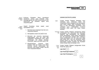 HURAIAN SUKATAN PELAJARAN   KBSR
                                                                                                        PENDIDIKAN MORAL




 Matlamat     Kurikulum    Pendidikan    Moral  bermatlamat                      HURAIAN SUKATAN PELAJARAN
Pendidikan    membentuk individu yang berakhlak mulia,
     Moral    bertanggungjawab dan boleh menyumbang ke arah
                                                                     Tujuan      Huraian Sukatan Pelajaran disediakan untuk
              keharmonian dan kestabilan negara serta
                                                                                 membantu     guru   merancang     aktiviti   dan
              masyarakat global.
                                                                                 menghasilkan bahan pengajaran dan pembelajaran
                                                                                 yang sesuai dengan tahap kematangan murid.
                                                                                 Buku ini juga menyediakan penerangan untuk
   Objektif   Objektif Pendidikan     Moral   adalah    untuk
                                                                                 membantu     guru    melaksanakan      kurikulum
Pendidikan    membolehkan murid:
                                                                                 Pendidikan Moral dalam bilik darjah dengan
     Moral                                                                       berkesan.
                 1. Memahami dan menghayati nilai-nilai murni
                    masyarakat Malaysia;                             Penerangan Huraian Sukatan Pelajaran mengandungi bidang
                                                                           Lajur pembelajaran, nilai, penerangan nilai, kandungan
                 2. Meningkatkan amalan budi pekerti mulia;
                                                                                 akademik, hasil pembelajaran, dan cadangan
                                                                                 aktiviti pembelajaran. Setiap bidang pembelajaran
                 3. Menyedari dan menerima kepentingan
                                                                                 dan nilai diperincikan mengikut tahun. Walaupun
                    tanggungjawab moral dan sosial bagi
                                                                                 bidang pembelajaran dan nilai yang sama diajar
                    mengekalkan kesejahteraan hidup dalam
                                                                                 pada setiap tahun, skop dan penekanan adalah
                    perhubungan    diri   dengan     keluarga,
                                                                                 berbeza kerana isu moral atau kandungan yang
                    masyarakat, negara serta alam sekitar; dan
                                                                                 dikemukakan semakin kompleks dan mendalam
                                                                                 selaras dengan tahap kematangan murid.
                 4. Mengembangkan       pemikiran    moral,
                    perasaan moral dan amalan moral dalam
                                                                       Format    Huraian Sukatan Pelajaran menggunakan format
                    membuat sesuatu pertimbangan dan                   Empat     empat lajur utama, iaitu :
                    keputusan yang selaras dengan nilai-nilai            Lajur
                    murni masyarakat Malaysia.
                                                                                 Lajur Nilai   1

                                                                                 Lajur Kandungan Akademik         2

                                                                                 Lajur Hasil Pembelajaran
                                                                                                              3
                                                                                                                           4


                                                                 3
 