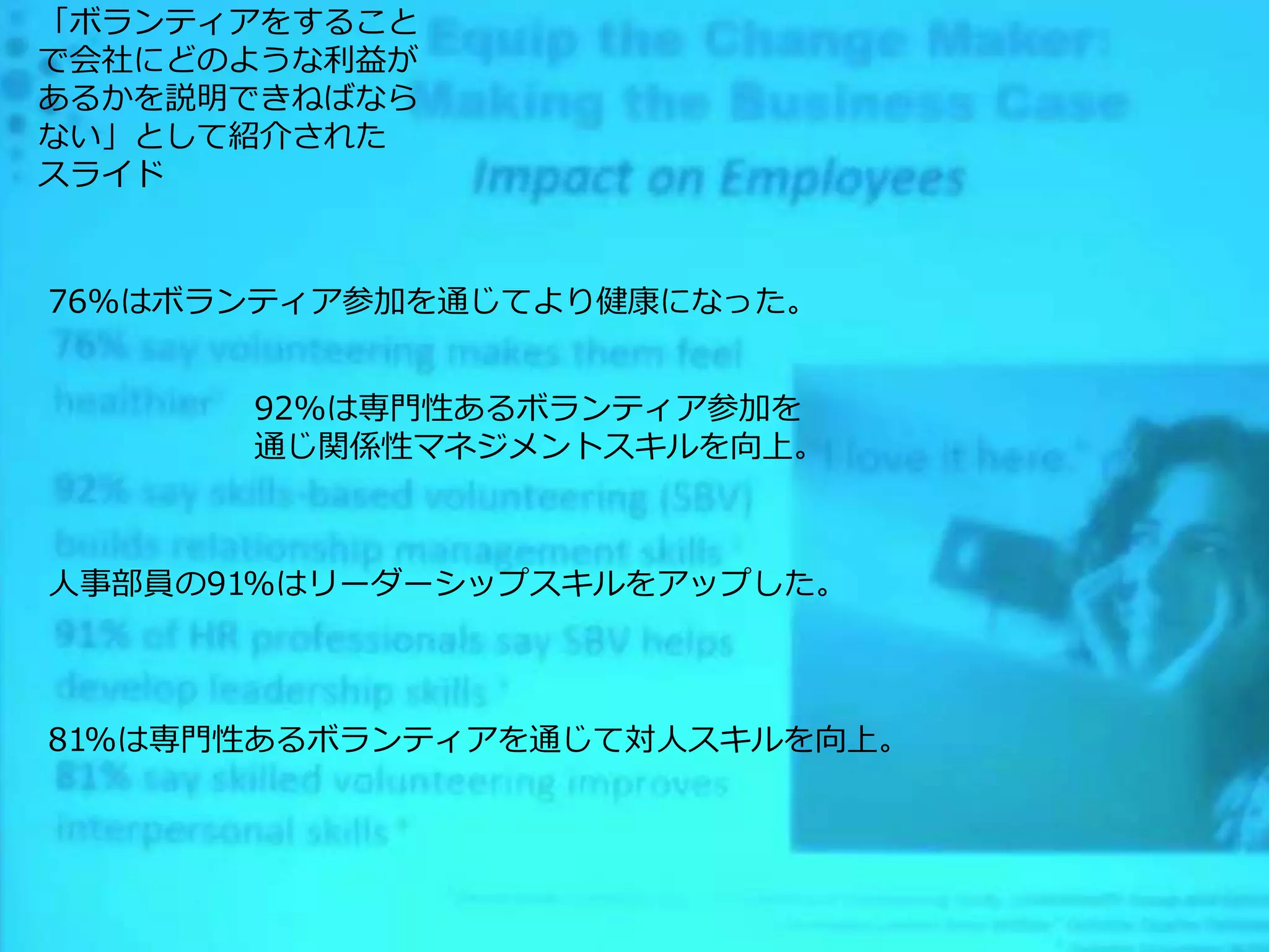 27
76%はボランティア参加を通じてより健康になった。
92%は専門性あるボランティア参加を
通じ関係性マネジメントスキルを向上。
人事部員の91%はリーダーシップスキルをアップした。
「ボランティアをすること
で会社にどのような利益が
あるかを説明できねばなら
ない」として紹介された
スライド
81%は専門性あるボランティアを通じて対人スキルを向上。
 