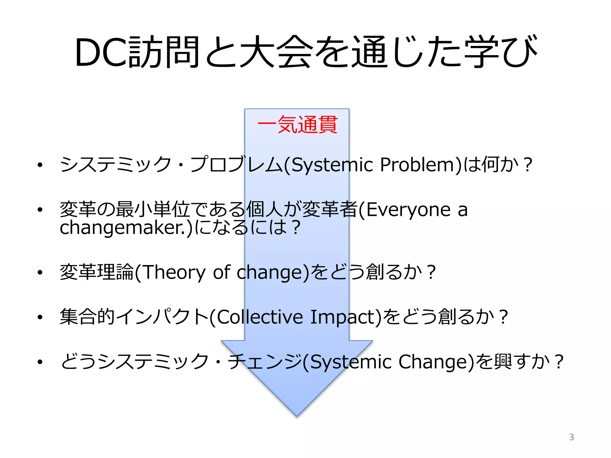 DC訪問と大会を通じた学び
• システミック・プロブレム(Systemic Problem)は何か？
• 変革の最小単位である個人が変革者(Everyone a
changemaker.)になるには？
• 変革理論(Theory of change)をどう創るか？
• 集合的インパクト(Collective Impact)をどう創るか？
• どうシステミック・チェンジ(Systemic Change)を興すか？
3
一気通貫
 