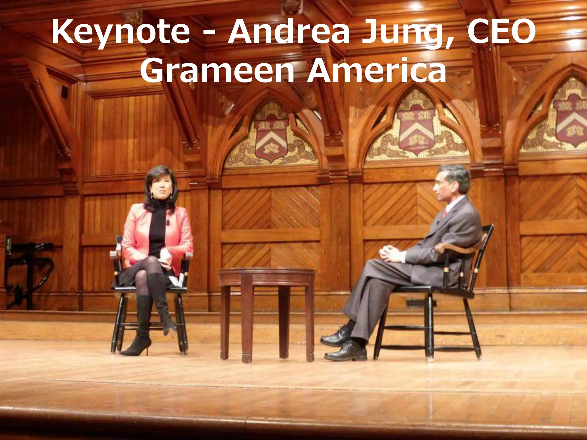 Keynote - Andrea Jung, CEO
Grameen America
62
 
