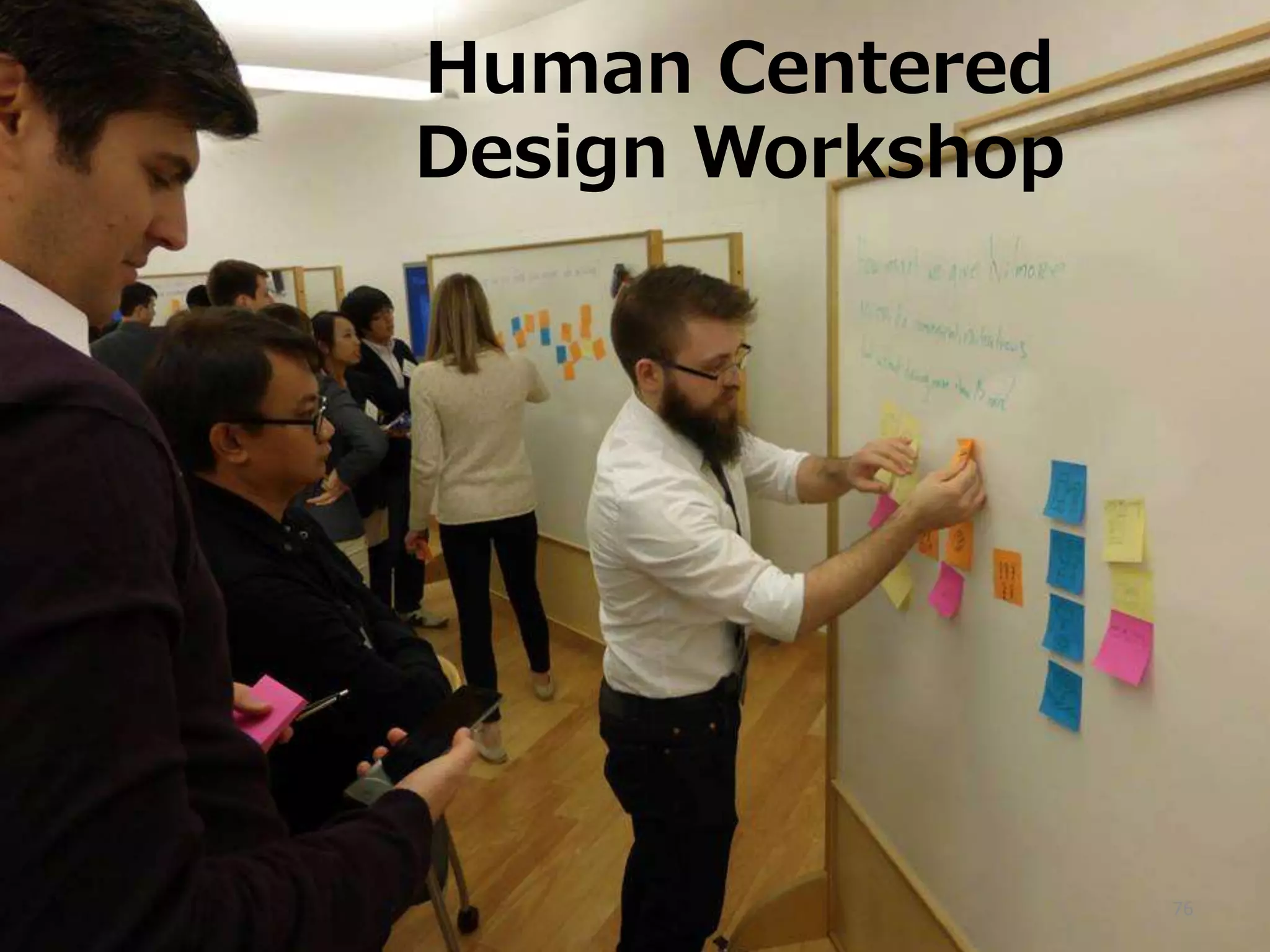 Human Centered
Design Workshop
76
 