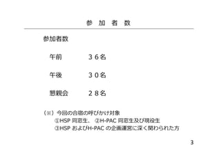 参 加 者 数
参加者数
午前 ３６名
午後 ３０名午後 ３０名
懇親会 ２８名
（※）今回の合宿の呼びかけ対象
①HSP 同窓生、 ②H-PAC 同窓生及び現役生
③HSP およびH-PAC の企画運営に深く関わられた方
3
 