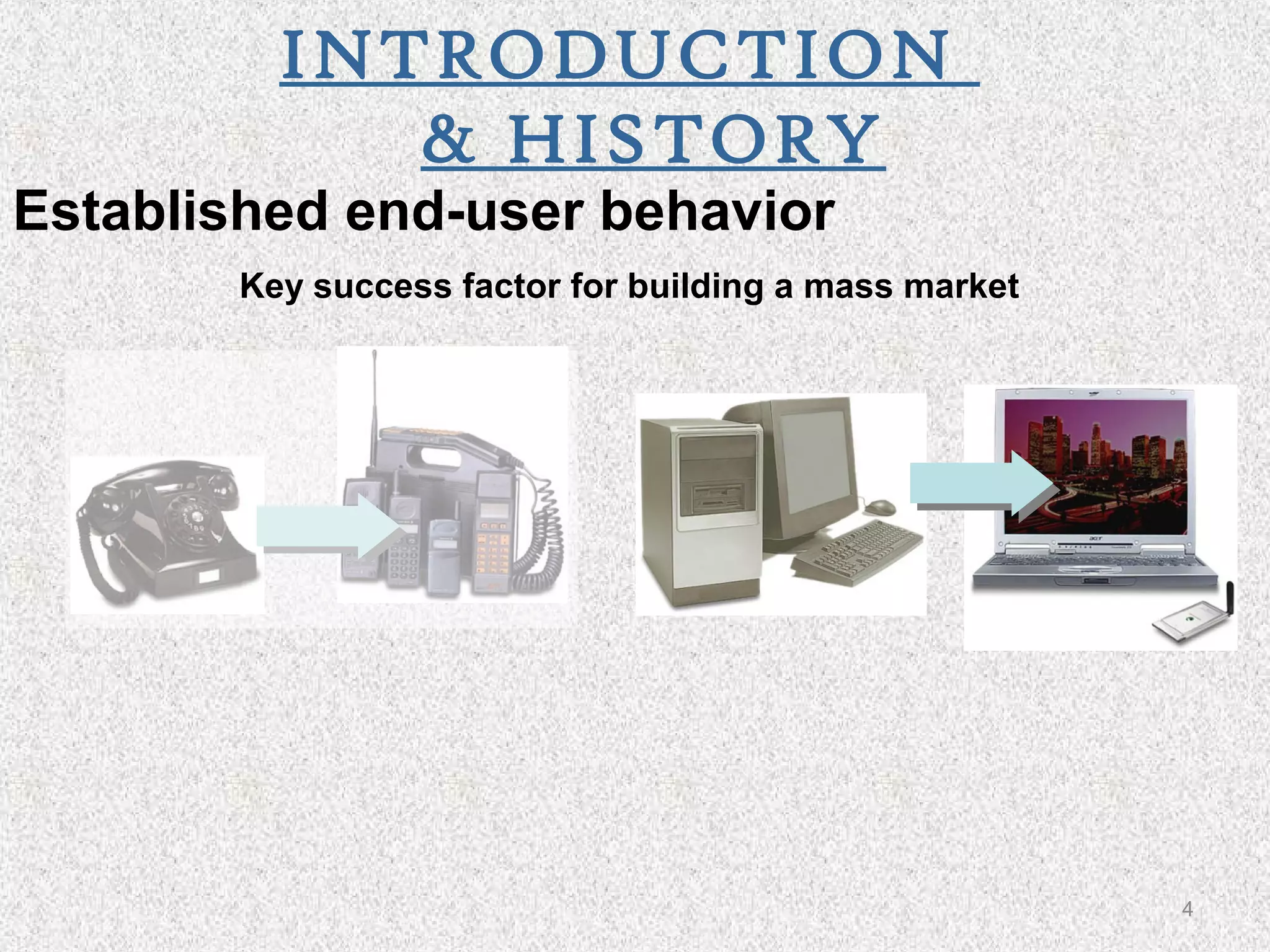 4
Key success factor for building a mass market
Established end-user behavior
INTRODUCTION
& HISTORY
 