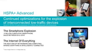 16
Continued optimizations for the explosion
of interconnected low-traffic devices
Such as R11 FE-FACH, R12 uplink enhancements, R11/12 Machine Type Communication (MTC) Enhancements
The Internet Of Everything
THE NEXT ERA OF NETWORKING AND COMPUTING,
WHERE EVERYTHING IS INTELLIGENTLY CONNECTED
The Smartphone Explosion
~5 BILLION CUMULATIVE SMARTPHONE
SALES BETWEEN 2012–20161
1 Source: Average of Gartner, Oct. ’12; Strategy Analytics, Aug.
HSPA+ Advanced
 