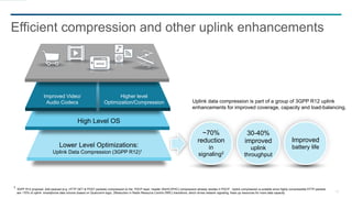 19
Efficient compression and other uplink enhancements
1 3GPP R12 proposal: Add payload (e.g. HTTP GET & POST packets) compression to the PDCP layer, header (RoHC/IPHC) compression already resides in PDCP. Uplink compression is suitable since highly compressible HTTP packets
are ~70% of uplink smartphone data volume (based on Qualcomm logs). 2Reduction in Radio Resource Control (RRC) transitions, which drives network signaling, frees up resources for more data capacity
Improved
battery lifeLower Level Optimizations:
Uplink Data Compression (3GPP R12)1
High Level OS
30-40%
improved
uplink
throughput
~70%
reduction
in
signaling2
Improved Video/
Audio Codecs
Higher level
Optimization/Compression Uplink data compression is part of a group of 3GPP R12 uplink
enhancements for improved coverage, capacity and load-balancing.
 