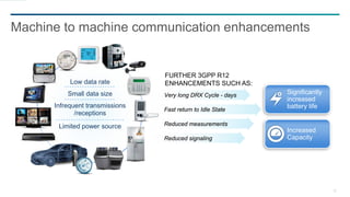 20
Low data rate
Small data size
Infrequent transmissions
/receptions
Limited power source
Machine to machine communication enhancements
FURTHER 3GPP R12
ENHANCEMENTS SUCH AS:
Very long DRX Cycle - days
Fast return to Idle State
Reduced measurements
Reduced signaling
Increased
Capacity
Significantly
increased
battery life
 