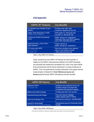 Release 7 HSPA+ For
Mobile Broadband Evolution
2/2009 page 17
[12] Appendix
Table 1: Key HSPA+ R7 Features
Table 1presents the key HSPA+ R7 features and their benefits. In
addition to the HSPA+ enhancements defined in the 3GPP standards,
we anticipate that interference cancellation (IC), both in the uplink (Node
B IC) and downlink (UE IC) will be introduced in a similar timeframe as
HSPA+. Thus, the performance numbers discussed in this paper assume
implementation of Node B IC. Error! Reference source not
found.presents the key HSPA+ R8 features and their benefits.
Table 2: Key HSPA+ R8Features
© 2007 Qualcomm Incorporated. All rights reserved. Qualcomm asserts that all information is correct through February 2009.
 