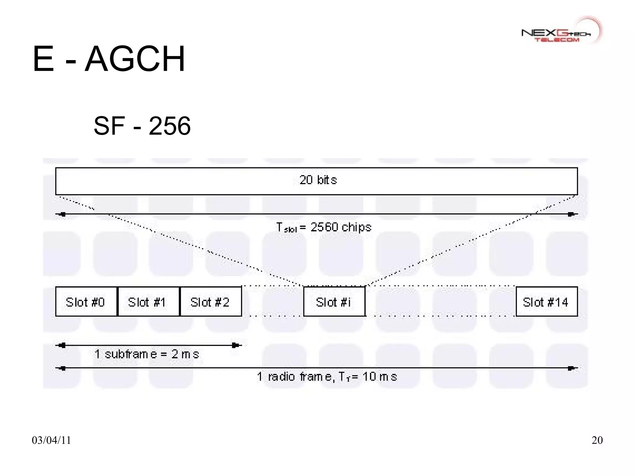 Fast Packet Scheduling in the uplink 