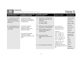 LEARNING AREA:
    T2
LEARNING OBJECTIVES           SUGGESTED TEACHING AND           LEARNING OUTCOMES
                                                                                                                                     Form 5
                                                                                                           POINTS TO NOTE                VOCABULARY
Pupils will be taught to…     LEARNING ACTIVITIES              Pupils will be able to…

1   Understand the concept    Use dynamic computer             (i)    Represent in a Cartesian plane,                                    Cartesian plane
of positive and negative      software such as Geometer’s             angles greater than 360o or 2π                                     rotating ray
angles measured in degrees    Sketchpad to explore angles in          radians for:
                              Cartesian plane.                        a) positive angles,                                                positive angle
and radians.
                                                                      b) negative angles.                                                negative angle
                                                                                                                                         clockwise
2    Understand and use the   Use dynamic computer             (i)    Define sine, cosine and tangent of   Use unit circle to
                              software to explore                     any angle in a Cartesian plane.      determine the sign of         anticlockwise
six trigonometric functions
of any angle.                 trigonometric functions in                                                   trigonometric ratios.         unit circle
                                                               (ii)   Define cotangent, secant and
                              degrees and radians.
                                                                      cosecant of any angle in a                                         quadrant
                                                                      Cartesian plane.                     Emphasise:
                                                                                                                                         reference angle
                              Use scientific or graphing                                                   sin θ = cos (90o – θ)
                              calculators to explore                                                       cos θ = sin (90o – θ)         trigonometric
                                                               (iii) Find values of the six                tan θ = cot (90o – θ)         function/ratio
                              trigonometric functions of any         trigonometric functions of any
                              angle.                                                                       cosec θ = sec (90o – θ)       sine
                                                                     angle.
                                                                                                           sec θ = cosec (90o – θ)
                                                                                                                                         cosine
                                                                                                           cot θ = tan (90o – θ)
                                                                                                                                         tangent
                                                                                                           Emphasise the use of
                                                                                                           triangles to find             cosecant

                                                               (iv) Solve trigonometric equations.         trigonometric ratios for      secant
                                                                                                           special angles 30o, 45o and
                                                                                                                                         cotangent
                                                                                                           60o.
                                                                                                                                         special angle




                                                                         11
 