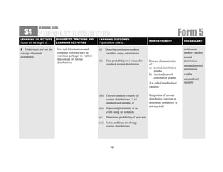 LEARNING AREA:
    S4
LEARNING OBJECTIVES          SUGGESTED TEACHING AND            LEARNING OUTCOMES
                                                                                                                                      Form 5
                                                                                                           POINTS TO NOTE              VOCABULARY
Pupils will be taught to…    LEARNING ACTIVITIES               Pupils will be able to…

2   Understand and use the   Use real-life situations and      (i)    Describe continuous random                                       continuous
concept of normal            computer software such as                variables using set notations.                                   random variable
distribution.                statistical packages to explore
                                                                                                                                       normal
                             the concept of normal             (ii)   Find probability of z-values for     Discuss characteristics     distribution
                             distributions.
                                                                      standard normal distribution.        of:                         standard normal
                                                                                                           a) normal distribution      distribution
                                                                                                               graphs
                                                                                                           b) standard normal          z-value
                                                                                                               distribution graphs.    standardised
                                                                                                           Z is called standardised    variable
                                                                                                           variable.


                                                               (iii) Convert random variable of            Integration of normal
                                                                     normal distributions, X, to           distribution function to
                                                                     standardised variable, Z.             determine probability is
                                                                                                           not required.
                                                               (iv) Represent probability of an
                                                                    event using set notation.
                                                               (v)    Determine probability of an event.
                                                               (vi) Solve problems involving
                                                                    normal distributions.




                                                                          19
 