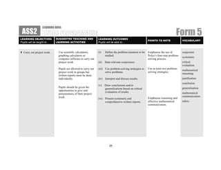 LEARNING AREA:
 ASS2
LEARNING OBJECTIVES         SUGGESTED TEACHING AND              LEARNING OUTCOMES
                                                                                                                                   Form 5
                                                                                                            POINTS TO NOTE               VOCABULARY
Pupils will be taught to…   LEARNING ACTIVITIES                 Pupils will be able to…


1 Carry out project work.     Use scientific calculators,       (i)    Define the problem/situation to be   Emphasise the use of         conjecture
                              graphing calculators or                  studied.                             Polya’s four-step problem-
                                                                                                                                         systematic
                              computer software to carry out                                                solving process.
                              project work.                     (ii)   State relevant conjectures.                                       critical
                                                                                                                                         evaluation
                              Pupils are allowed to carry out   (iii) Use problem-solving strategies to     Use at least two problem-
                                                                                                                                         mathematical
                              project work in groups but              solve problems.                       solving strategies.
                                                                                                                                         reasoning
                              written reports must be done
                              individually.                     (iv) Interpret and discuss results.                                      justification
                                                                                                                                         conclusion
                                                                (v)    Draw conclusions and/or
                              Pupils should be given the                                                                                 generalisation
                                                                       generalisations based on critical
                              opportunities to give oral
                                                                       evaluation of results.                                            mathematical
                              presentations of their project
                              work.                                                                                                      communication
                                                                (vi) Present systematic and                 Emphasise reasoning and
                                                                     comprehensive written reports.         effective mathematical       rubric
                                                                                                            communication.




                                                                           25
 