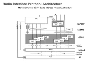 Multipath and RAKE receivers
One of the main advantages of CDMA systems is the capability of using signals
that arrive in the receivers with different time delays. This phenomenon is called
multipath.
Due to its wide bandwidth and rake receivers, CDMA uses the multipath signals
and combines them to make an even stronger signal at the receivers.
Rake receivers - set of several receivers/fingers. One finger constantly searches
for different multipaths and feeds the information to the other three fingers. Each
finger then demodulates the signal corresponding to a strong multipath. The results
are then combined together to make the signal stronger.
combining techniques:
selection, equal gain combining, maximal ratio combining
 