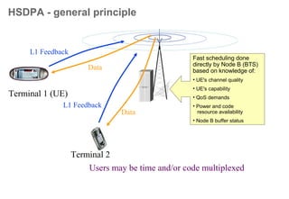 HSDPA is introduced in 3GPP rel5 specifications.
Goals for the design have been in 3GPP:
• HSDPA offers a lower cost per bit and
potentially opens for new application areas
with higher data rates and lower delay
variance.
• Peak data rates higher than 2Mbit/s up to
14.4 Mbit/s
• Reduced (re)transmission delays
• Improved QoS control (Node-B based packet
scheduling)
• Spectral and code efficient solution for fully
loaded sites
– 50-100% packet data throughput increase
over 3GPP release 4
• HSDPA is mainly intended for non-realtime
traffic, but can also be used for traffic with
tighter delay requirements.
For the system HSDPA introduces:
• System of new physical channels for UTRAN.
• MAC-hs in BTS.
• New modulation 16QAM.
• Multi-code transmission.
• 2 ms TTI on Air interface.
HSPDA & HSUPA
Conversational
Streaming
Background
Interactive
Realtime
traffic (RT)
Non-realtime
traffic (NRT)
HSDPA
High Speed Downlink Packet Access (HSDPA)
 