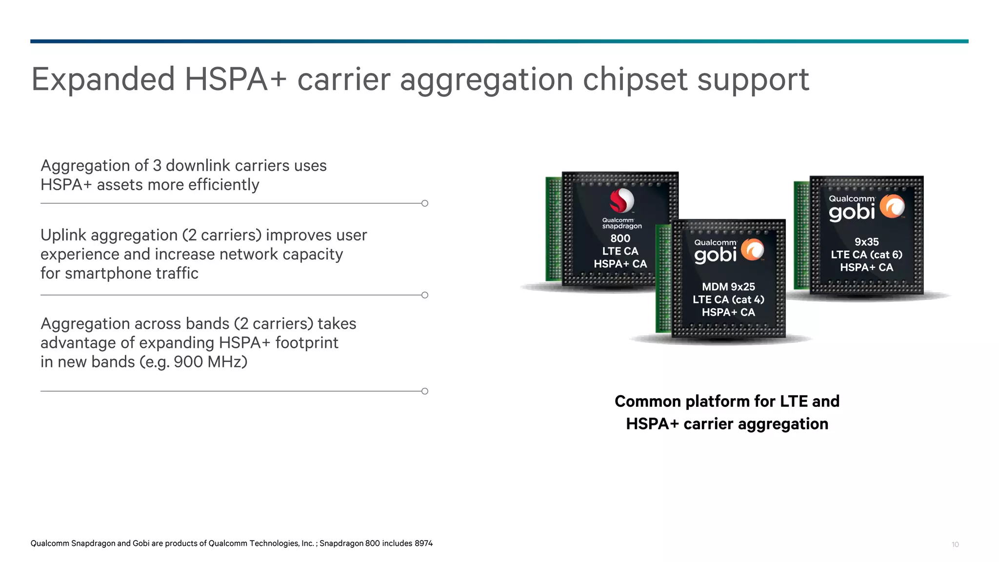 10
Dual-carrier – Delivering high data rates in real networks
>5Mbps >50%
Source: Signals Research Group
Signals Ahead, September 2011, “The Mother of all Network Benchmark Tests”
0 – 0.25Mbps
8.6%
0.25 – 0.5Mbps
4.8%
0.5 – 1Mbps
8.1%
1 – 1.5Mbps
6.5%
1.5 – 2Mbps
4.6%
2 – 2.5Mbps
3.8%
2.5 – 5Mbps
11.4%5 – 7.5Mbps
9.9%
7.5 – 10Mbps
8.8%
10 – 12.5Mbps
8.7%
12.5 – 15Mbps
10.6%
15 – 20Mbps
14.1%
>1Mbps ~80%
USER DATA RATE OF THE TIME
Based on comprehensive benchmarking tests conducted across two
operators in greater Dallas area (Texas), covering more than 23 miles of
driving, downloading nearly 7GB of data
USER DATA RATE OF THE TIME
 