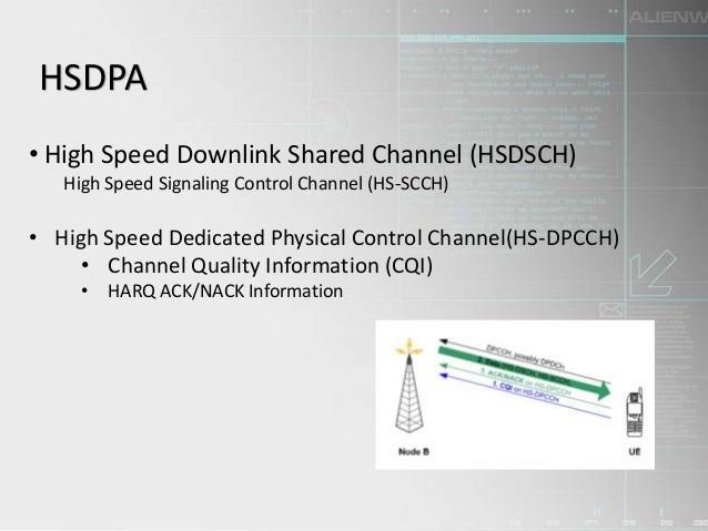 Hspa Bandwidth What Is Hspa Speed _ HSPA+ (What It Is & How Fast It Is) – FUBJV