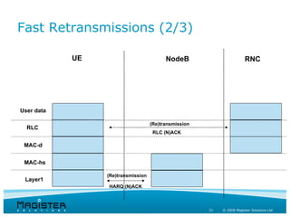 Fast Retransmissions (2/3)

            UE                            NodeB                         RNC




User data

                                    (Re)transmission
  RLC
                                     RLC (N)ACK

 MAC-d


 MAC-hs

                 (Re)transmission
 Layer1
                 HARQ (N)ACK



                                                       21   © 2008 Magister Solutions Ltd
 