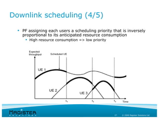 Downlink scheduling (4/5)

   PF assigning each users a scheduling priority that is inversely
    proportional to its anticipated resource consumption
       High resource consumption => low priority




                                                    27   © 2008 Magister Solutions Ltd
 