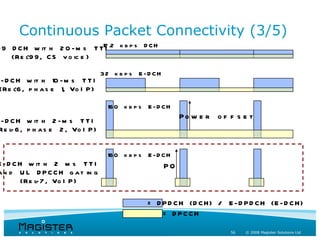 Continuous Packet Connectivity (3/5)
9 9 D C H w it h 2 0 - m s T T12 .2 k b p s D C H
                               I
    (Re l 9 , C S v o ic e )
         ’9

                                  32 k b p s E -D CH
- D C H w it h 10 - m s T T I
(Re l , p h a s e 1, Vo I P )
     ’6

                                    16 0 k b p s E - D C H

- D C H w it h 2 - m s T T I
                                                             Po w e r o f f s e t
Re l 6 , p h a s e 2 , Vo I P )
    -


                                    16 0 k b p s E - D C H
E - D C H w it h 2 m s T T I                           PO
a n d U L D P C C H g a t in g
         (Re l 7 , Vo I P )
             -

                                                 = D P D C H (D C H ) / E - D P D C H (E - D C H )
                                                     = D PCCH

                                                                           56   © 2008 Magister Solutions Ltd
 
