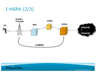 I-HSPA (2/3)

     NodeB /
     E-NodeB              SGSN

               RNC               GGSN
UE
                                                          Internet
                                                          /
                                                          Intranet



                 I-HSPA




                                        62   © 2008 Magister Solutions Ltd
 