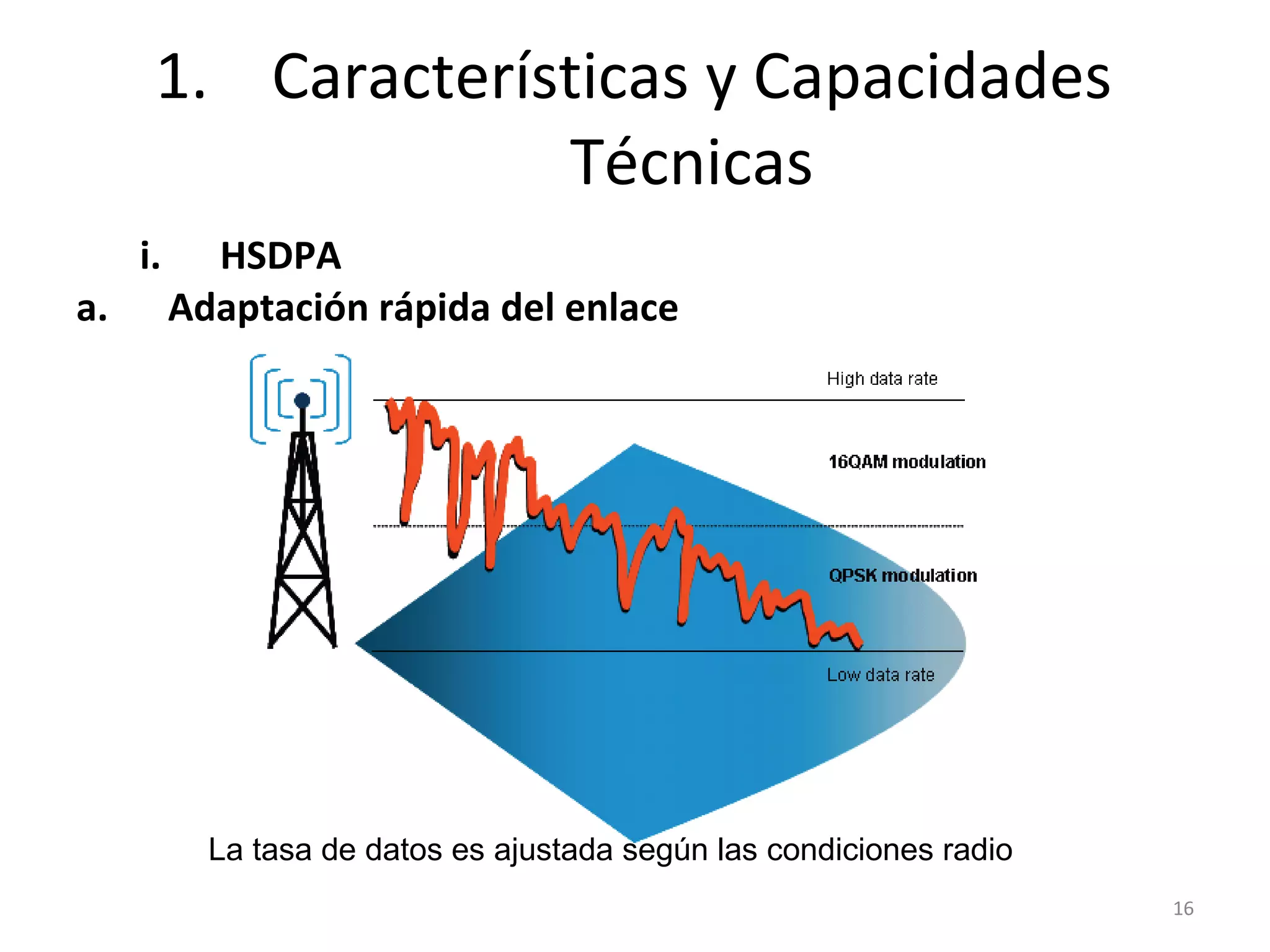 HSDPA Adaptación rápida del enlace Características y Capacidades Técnicas La tasa de datos es ajustada según las condiciones radio 