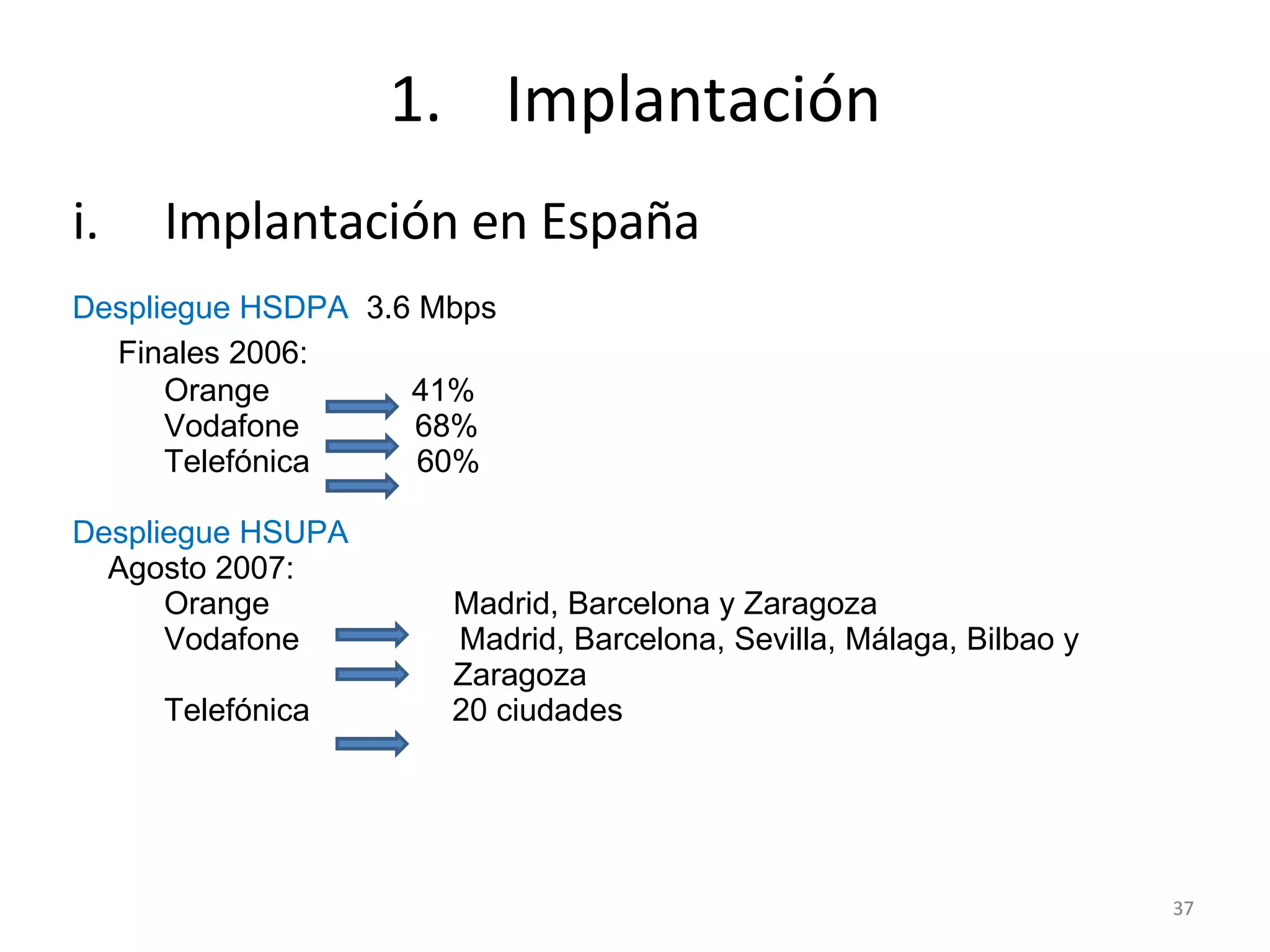 Implantación en España Despliegue HSDPA  3.6 Mbps Finales 2006: Orange  41% Vodafone  68% Telefónica  60% Despliegue HSUPA  Agosto 2007: Orange Madrid, Barcelona y Zaragoza Vodafone  Madrid, Barcelona, Sevilla, Málaga, Bilbao y    Zaragoza Telefónica   20 ciudades Implantación 