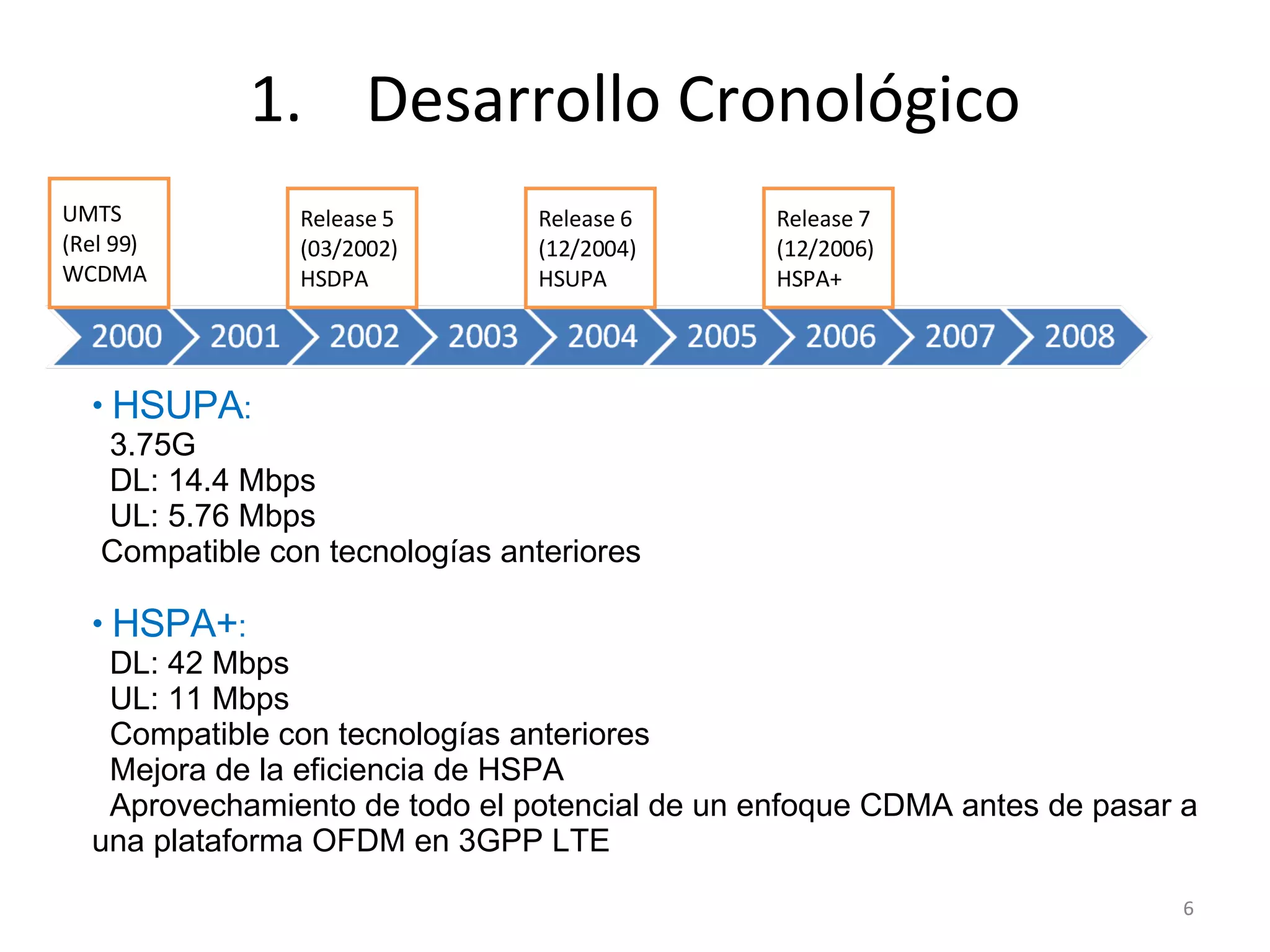 UMTS (Rel 99) WCDMA Release 5 (03/2002) HSDPA Release 6 (12/2004) HSUPA Release 7 (12/2006) HSPA+ HSUPA : 3.75G DL: 14.4 Mbps UL: 5.76 Mbps Compatible con tecnologías anteriores HSPA+ : DL: 42 Mbps UL: 11 Mbps Compatible con tecnologías anteriores Mejora de la eficiencia de HSPA Aprovechamiento de todo el potencial de un enfoque CDMA antes de pasar a  una plataforma OFDM en 3GPP LTE Desarrollo Cronológico 