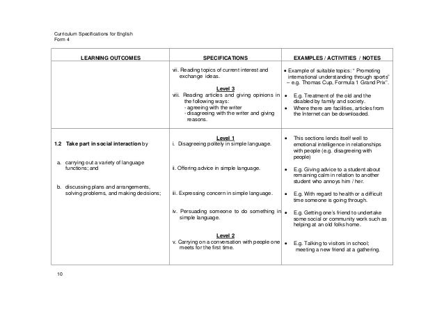 Best english essay picture