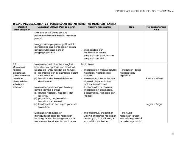 Contoh Hipotesis Eksperimen - Contoh 0917