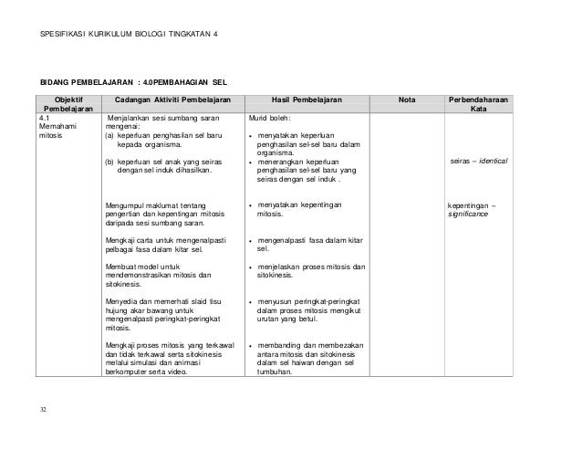 gratis unduh gambar animasi Hsp Bio Tg 4bm Terupdate