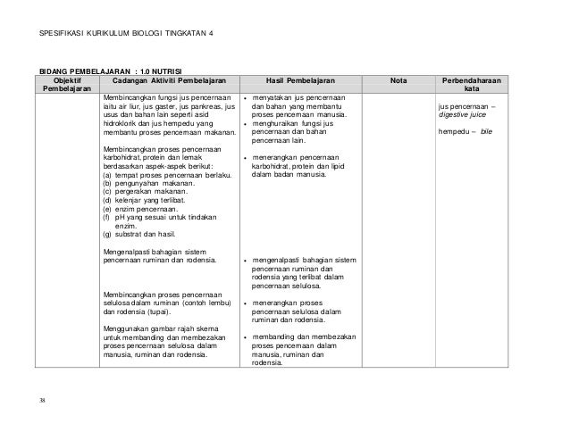 free gambar animasi Hsp Bio Tg 4bm Terupdate