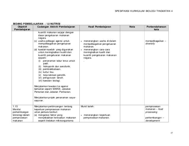 free gambar animasi Hsp Bio Tg 4bm Terkeren