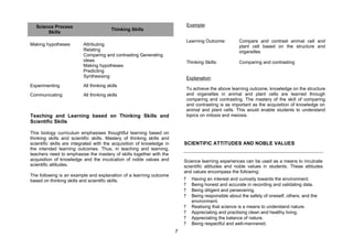 Science Process                                                              Example:
                                         Thinking Skills
        Skills
                                                                                Learning Outcome:        Compare and contrast animal cell and
Making hypotheses         Attributing                                                                    plant cell based on the structure and
                          Relating                                                                       organelles
                          Comparing and contrasting Generating
                          ideas                                                 Thinking Skills:         Comparing and contrasting
                          Making hypotheses
                          Predicting
                          Synthesising                                          Explanation:
Experimenting             All thinking skills
                                                                                To achieve the above learning outcome, knowledge on the structure
Communicating             All thinking skills                                   and organelles in animal and plant cells are learned through
                                                                                comparing and contrasting. The mastery of the skill of comparing
                                                                                and contrasting is as important as the acquisition of knowledge on
                                                                                animal and plant cells. This would enable students to understand
Teaching and Learning based on Thinking Skills and                              topics on mitosis and meiosis.
Scientific Skills

This biology curriculum emphasises thoughtful learning based on
thinking skills and scientific skills. Mastery of thinking skills and
scientific skills are integrated with the acquisition of knowledge in       SCIENTIFIC ATTITUDES AND NOBLE VALUES
the intended learning outcomes. Thus, in teaching and learning,
teachers need to emphasise the mastery of skills together with the
acquisition of knowledge and the inculcation of noble values and            Science learning experiences can be used as a means to inculcate
scientific attitudes.                                                       scientific attitudes and noble values in students. These attitudes
                                                                            and values encompass the following:
The following is an example and explanation of a learning outcome
based on thinking skills and scientific skills.                             ?     Having an interest and curiosity towards the environment.
                                                                            ?     Being honest and accurate in recording and validating data.
                                                                            ?     Being diligent and persevering.
                                                                            ?     Being responsible about the safety of oneself, others, and the
                                                                                  environment.
                                                                            ?     Realising that science is a means to understand nature.
                                                                            ?     Appreciating and practising clean and healthy living.
                                                                            ?     Appreciating the balance of nature.
                                                                            ?     Being respectful and well-mannered.
                                                                        7
 