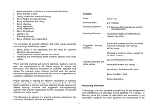 ?   Appreciating the contribution of science and technology.
?   Being thankful to God.                                                     Example:
?   Having critical and analytical thinking.
?   Being flexible and open-minded.                                            Level:                     Form Five
?   Being kind-hearted and caring.                                             Learning Area:
?   Being objective.                                                                                      2.0 Variation
?   Being systematic.                                                          Learning Objective:        2.3 Be respectful towards one another
?   Being cooperative.                                                                                        despite variation.
?   Being fair and just.
?   Daring to try.                                                             Learning Outcome:          Accept that people are different and
?   Thinking rationally.                                                                                  respect each other.
?   Being confident and independent.

The inculcation of scientific attitudes and noble values generally                                        Participate in games and club activities
occurs through the following stages:                                           Suggested Learning         involving individuals from various
                                                                               Activities                 ethnic groups.
?   Being aware of the importance and the need for scientific
    attitudes and noble values.                                                                           Conduct a sketch to show respect for
?   Giving emphasis to these attitudes and values.                                                        all God’ creation,
                                                                                                                 s
?   Practising and internalising these scientific attitudes and noble
    values.                                                                                               Love and respect each other.
                                                                               Scientific attitudes and
When planning teaching and learning activities, teachers need to               noble values               Being kind-hearted and caring.
give due consideration to the above stages to ensure the
continuous and effective inculcation of scientific attitudes and                                          Appreciating the balance of nature.
values. For example, during science practical work, the teacher
should remind pupils and ensure that they carry out experiments in                                        Being thankful to God.
a careful, cooperative and honest manner.
                                                                                                          Being cooperative.
Proper planning is required for effective inculcation of scientific
attitudes and noble values during science lessons. Before the first
lesson related to a learning objective, teachers should examine all           Inculcating Patriotism
related learning outcomes and suggested teaching-learning
activities that provide opportunities for the inculcation of scientific       The biology curriculum provides an opportunity for the development
attitudes and noble values.                                                   and strengthening of patriotism among students. For example, in
                                                                              learning about the process of colonization and succession in an
The following is an example of a learning outcome pertaining to the           ecosystem, students will learn about the rich biodiversity in the
inculcation of scientific attitudes and values.
                                                                          8
 